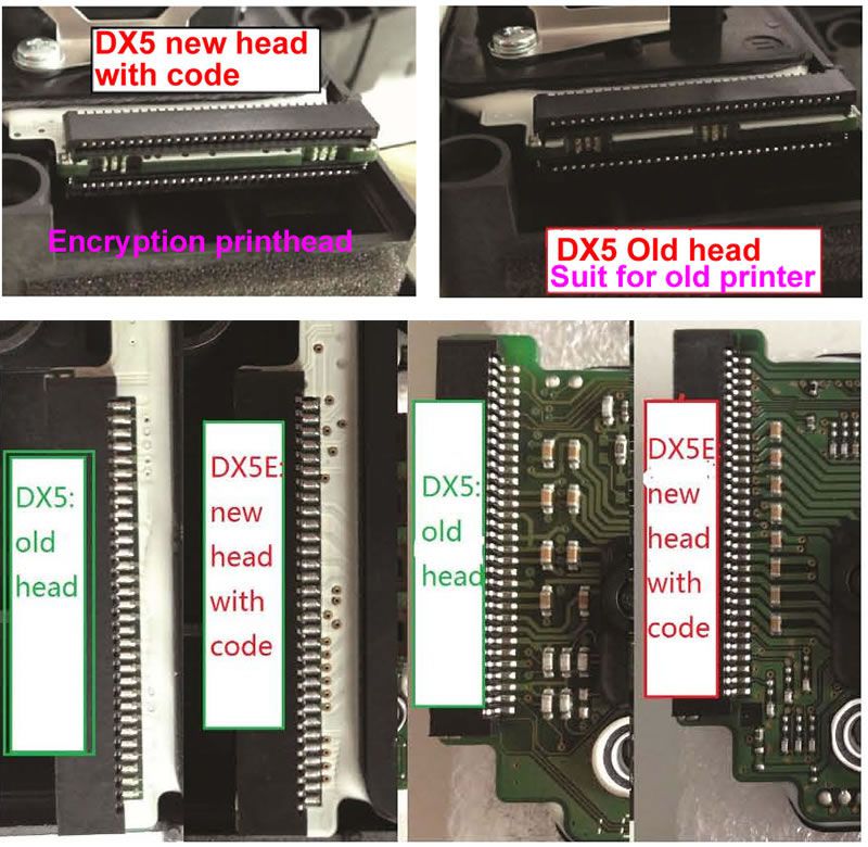 Epson DX5 Printhead