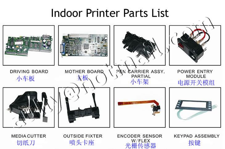 Encad 750 Indoor Printer Spare Parts