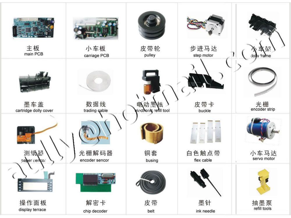 Encad 750 Printer Parts