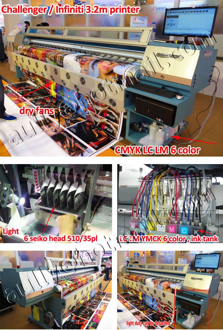 Allwin Inkjet Printer temperature control board Pictorial machine