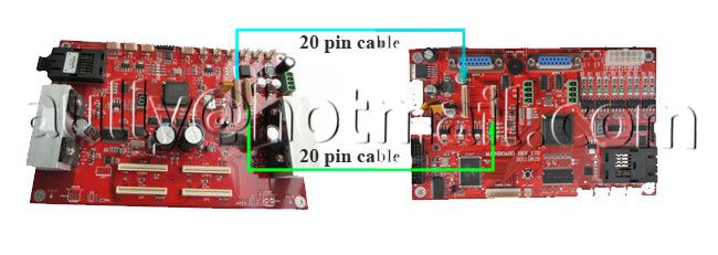 20pin 5500mm Data Cable for Galaxy UD Printer