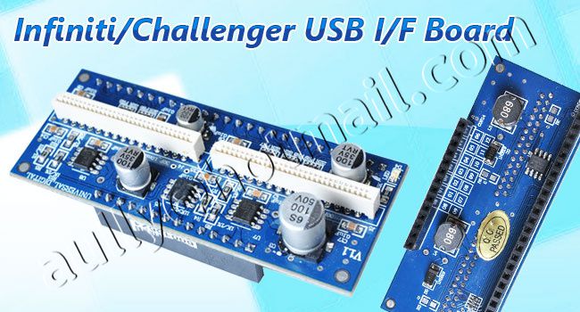 Infiniti/Challenger FY-3208G/FY-3208H/FY-3208R USB I/F Board