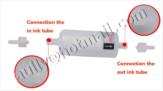 Printer Ink Filter for Sino-Printers