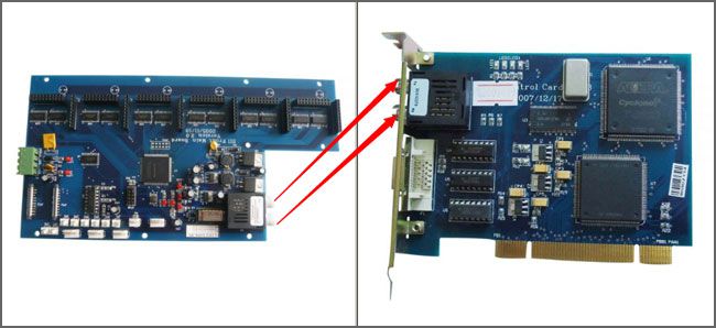 Printer Optical Fiber