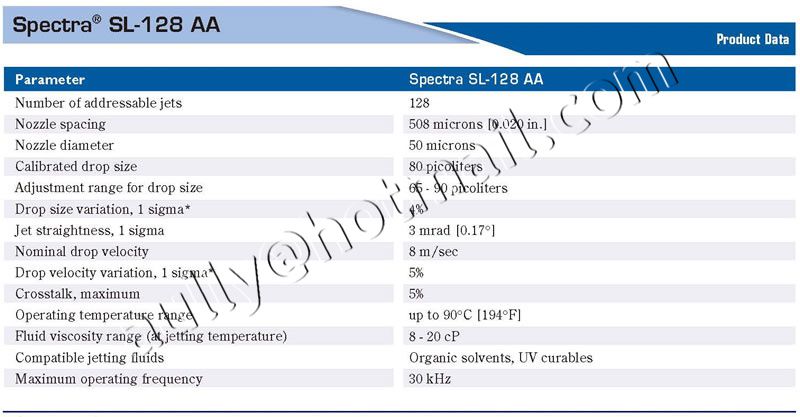 Spectra 128 SL-128/80pl AA Printhead
