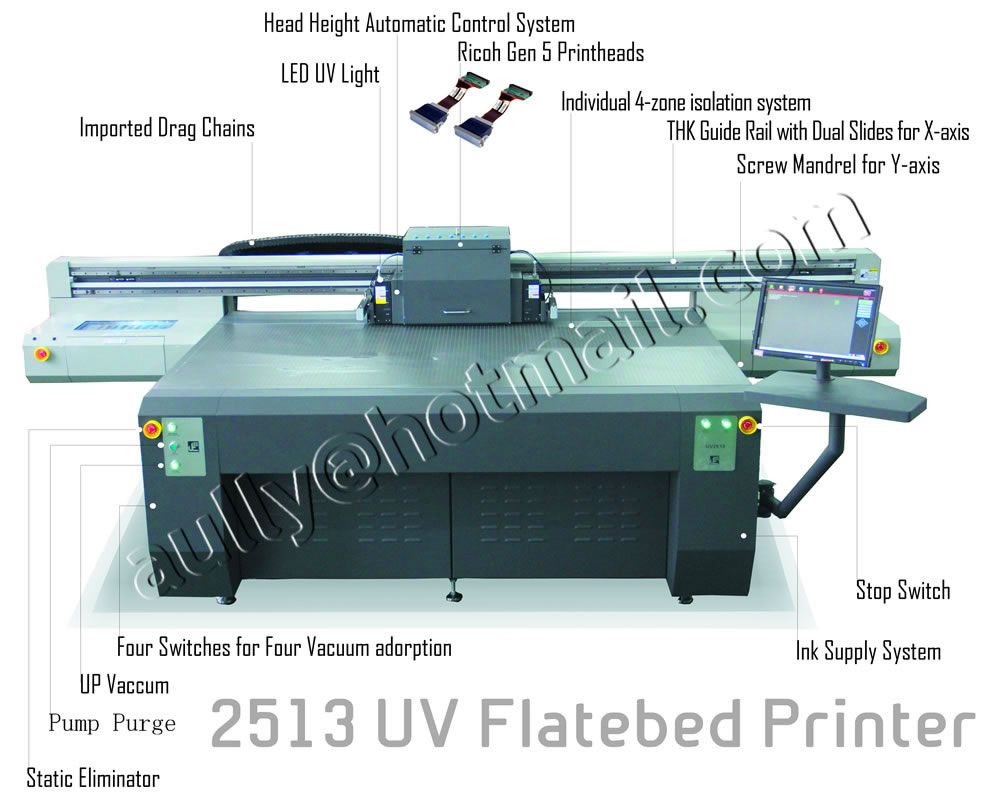 UV2513 Industrial Grade UV Flatbed Printer SJ2513UV