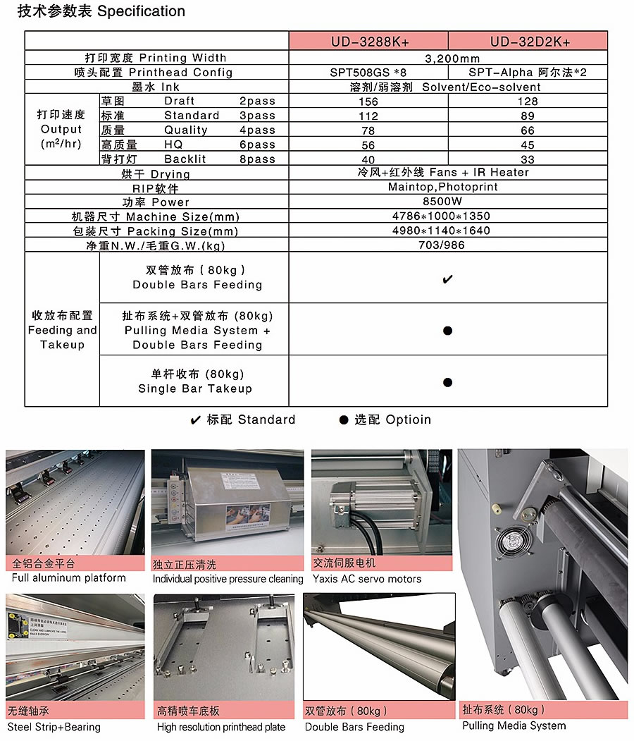 Phaeton UD-3288K+ with SPT508GS Printhead Printer