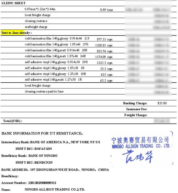 AS130607KW(Laser Plasma Machine/Led/Printing Media) to KUWAIT